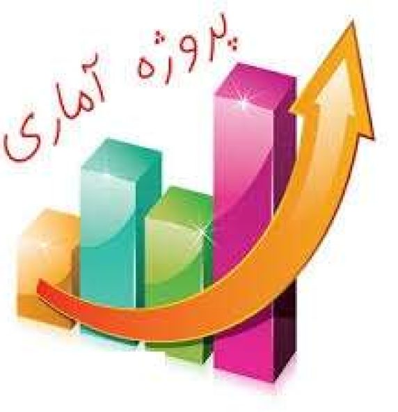 دانلود تحقیق آمار تأثیر موسیقی بر یادگیری 8